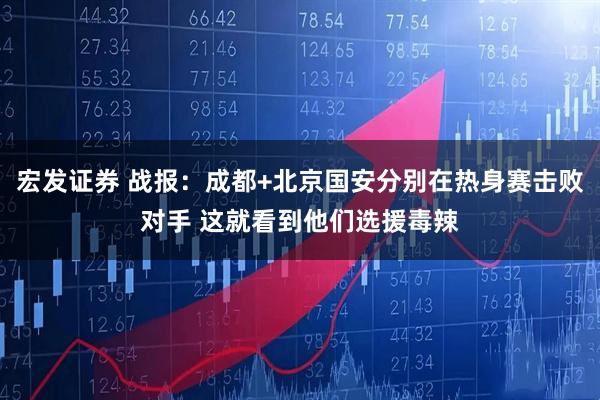 宏发证券 战报：成都+北京国安分别在热身赛击败对手 这就看到他们选援毒辣